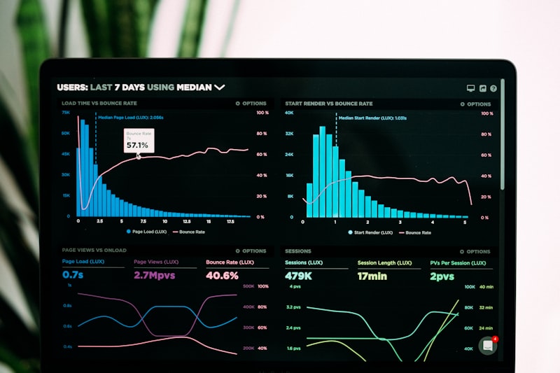 Optimización
